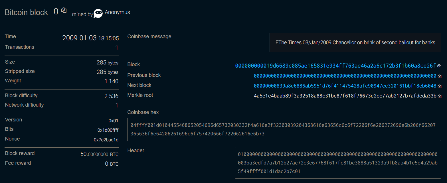 比特幣創世區塊